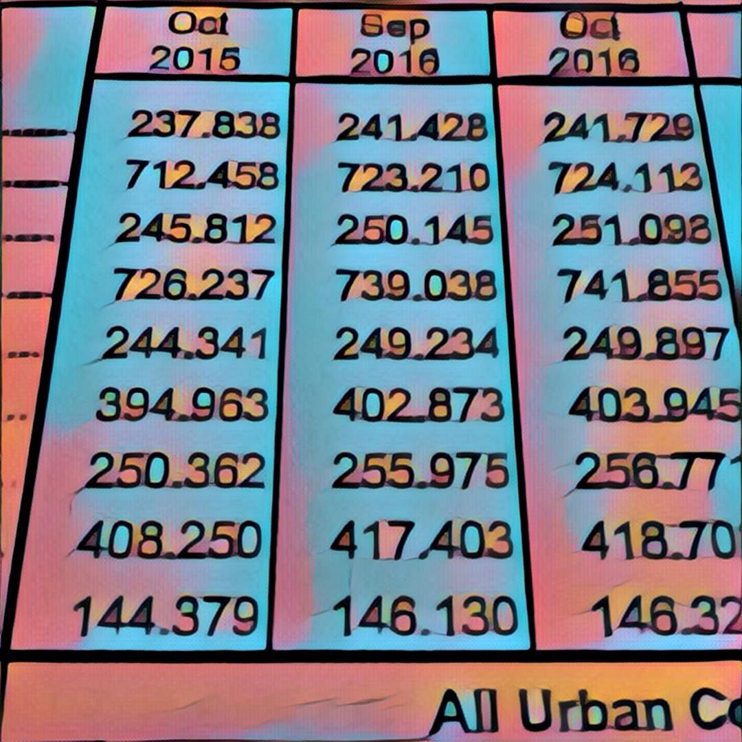 Numbers on a screen